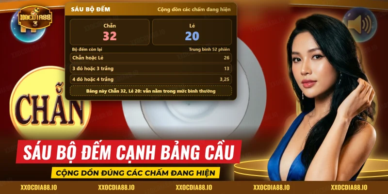 Bộ đếm Chẵn 32 và Lẻ 20 của bảng cầu xóc đĩa cùng mức trung bình của các bộ đếm còn lại