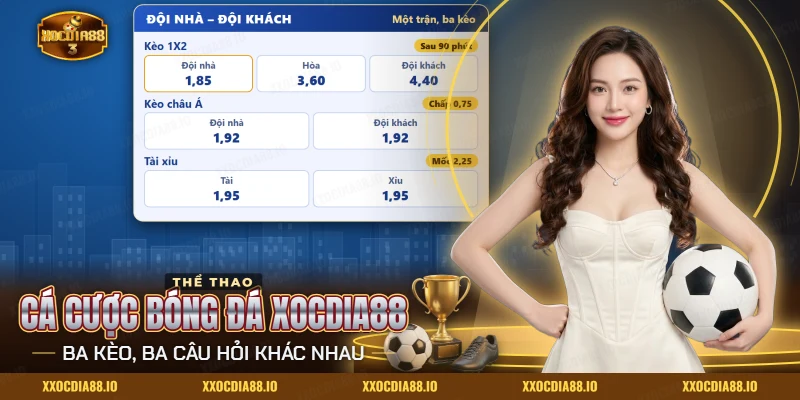 Cá cược bóng đá Xocdia88 với kèo châu Á, 1X2 và tài xỉu của một trận đấu