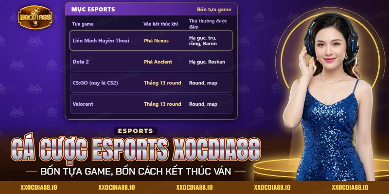 Cá cược Esports Xocdia88 với bốn tựa game Liên Minh Huyền Thoại, Dota 2, CS:GO và Valorant