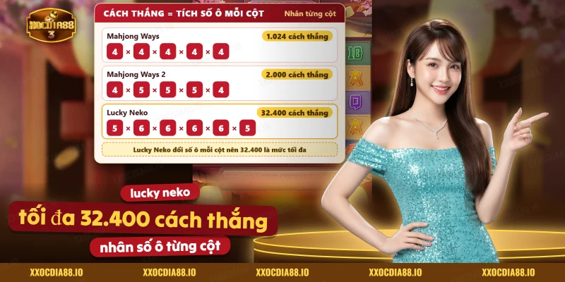 Phép nhân số ô mỗi cột ra số cách thắng của Mahjong Ways và Lucky Neko
