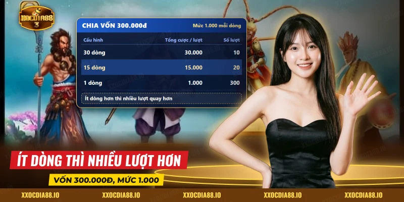 Bảng chia vốn theo số dòng và số lượt quay khi chơi nổ hũ Tây Du Ký