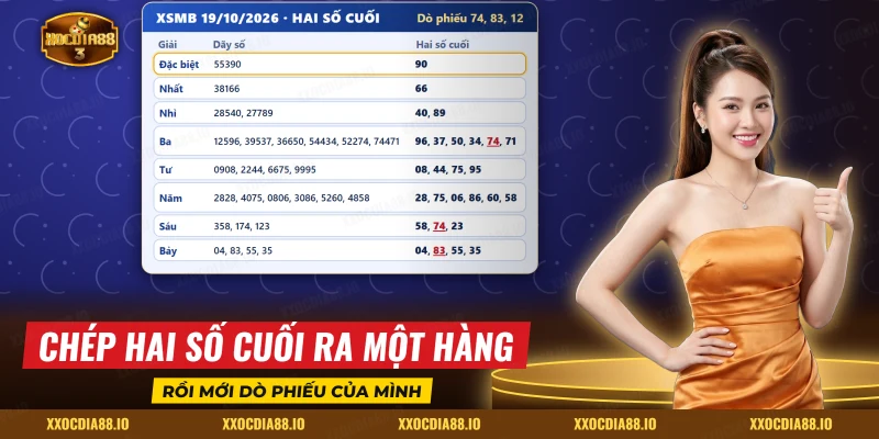 Cột hai số cuối của từng giải trong bảng XSMB cho phiếu lô và đề