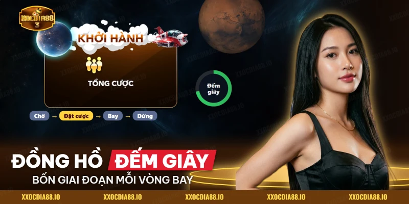 Khung khởi hành của Aviator Xocdia88 với đồng hồ đếm giây trước lúc máy bay cất cánh