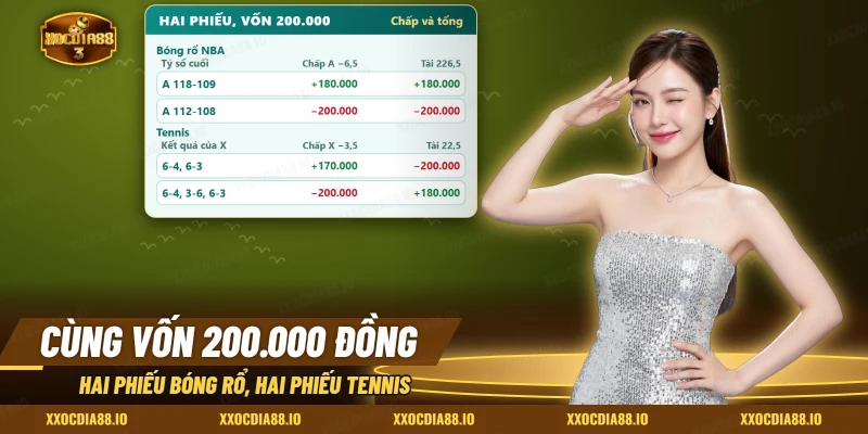 Hai phiếu chấp và tổng của trận NBA so với hai phiếu tennis trong cá cược bóng rổ tennis