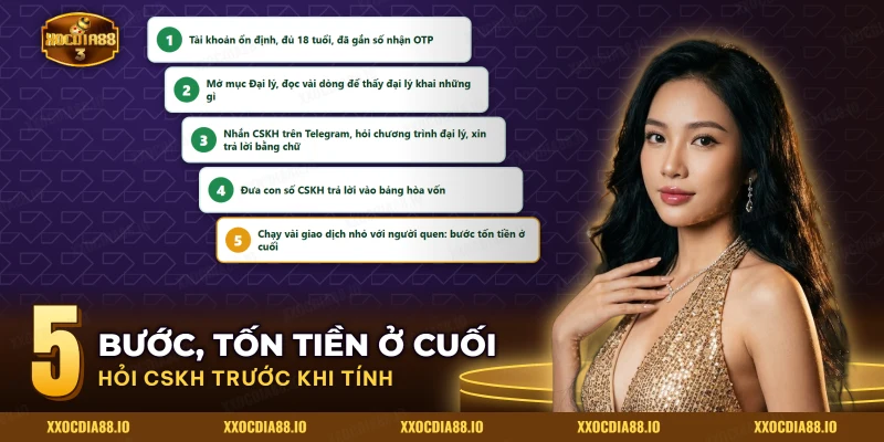 Các bước đi từ tài khoản người chơi đến việc hỏi chương trình đại lý qua CSKH