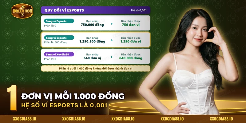 Bảng quy đổi tiền đồng sang đơn vị khi chuyển sang ví Esports