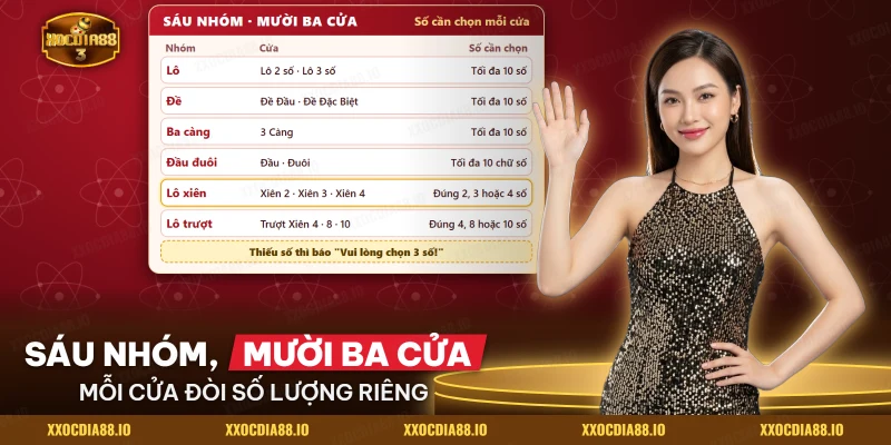 Lô đề siêu tốc Xocdia88 với sáu nhóm cửa cược và số lượng số phải chọn ở từng cửa