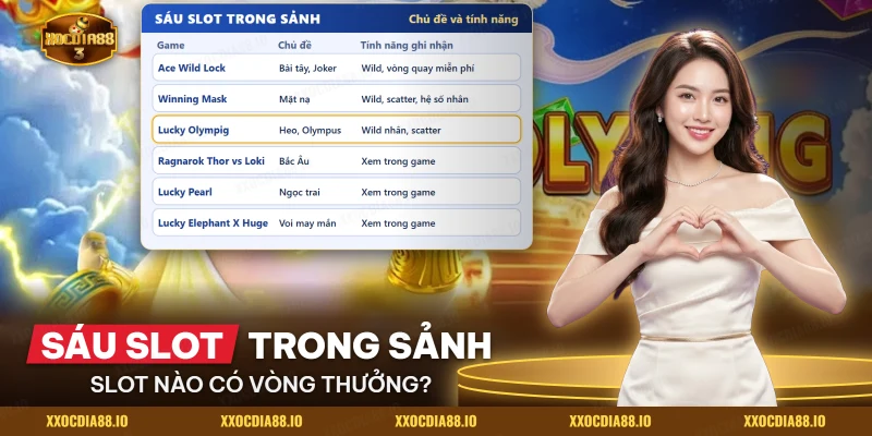 Sáu slot JDB cùng chủ đề và tính năng thưởng ghi nhận trong bảng